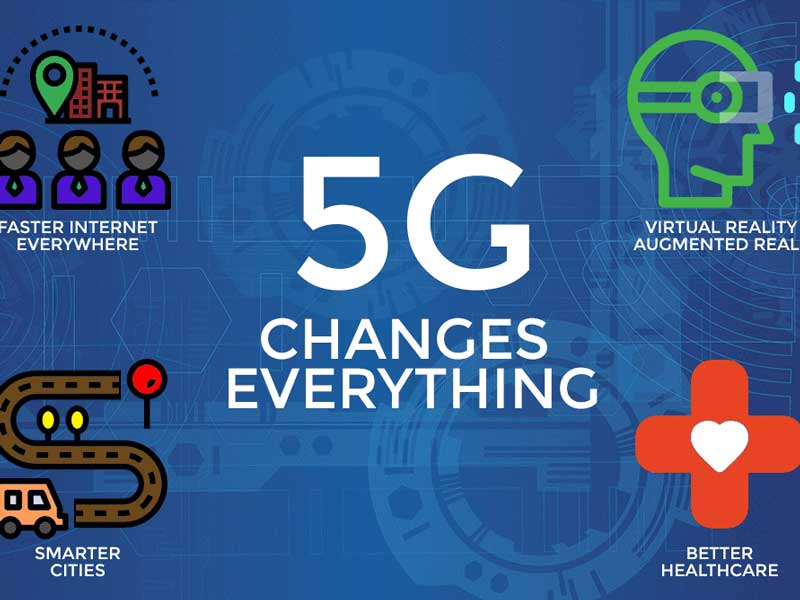 5G Will Change Your Mobile App Experience